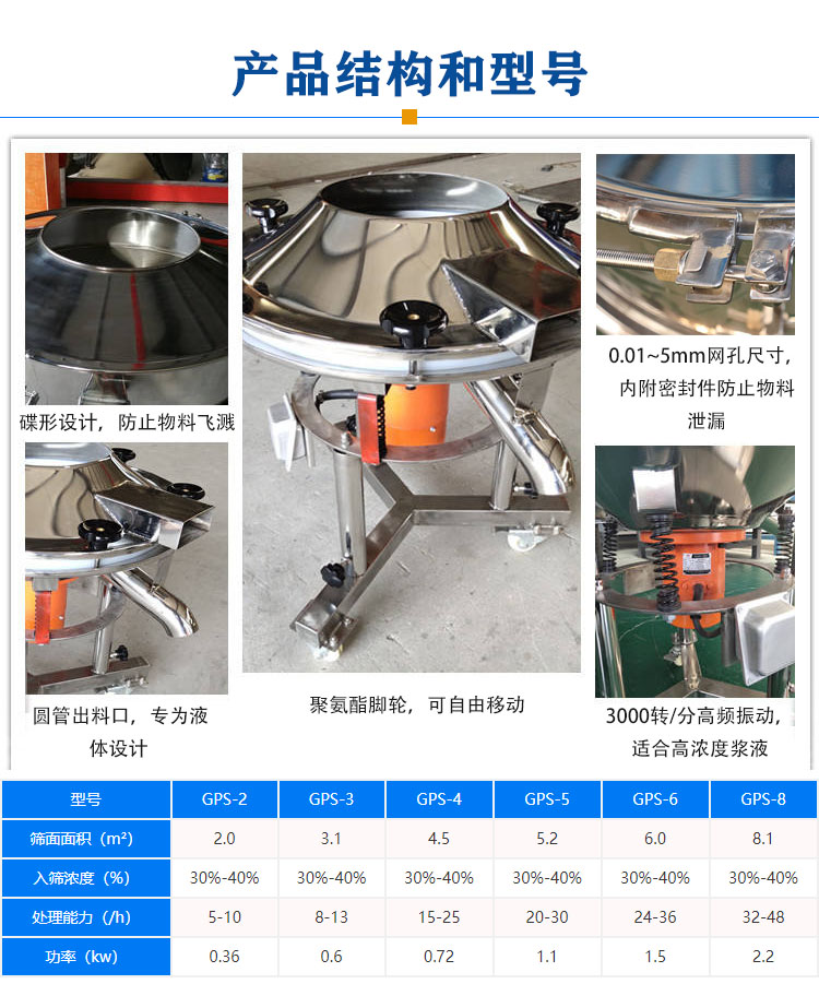 陶瓷釉料振動篩結構和型號