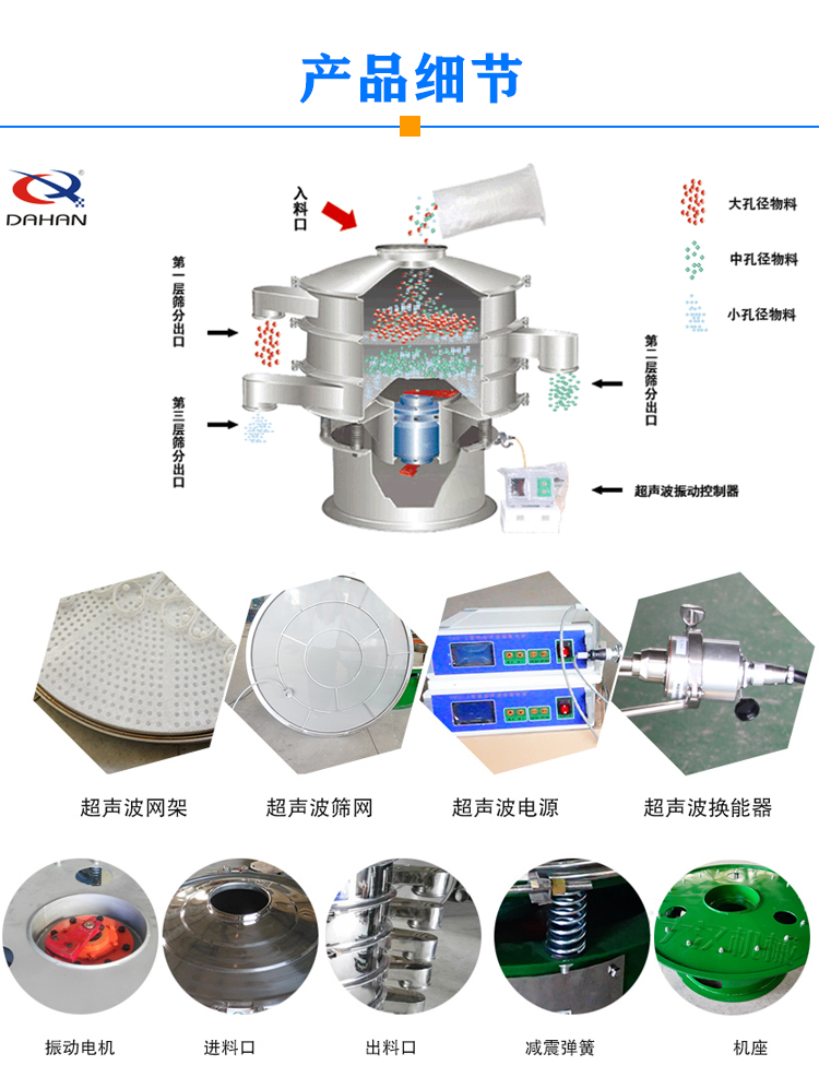 氧化鋁超聲波振動篩細節(jié)