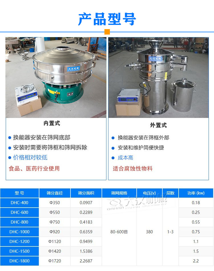 超聲波振篩機(jī)型號