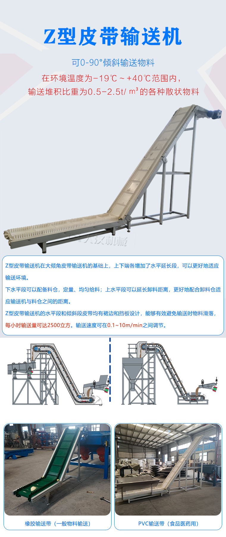 Z型皮帶輸送機介紹