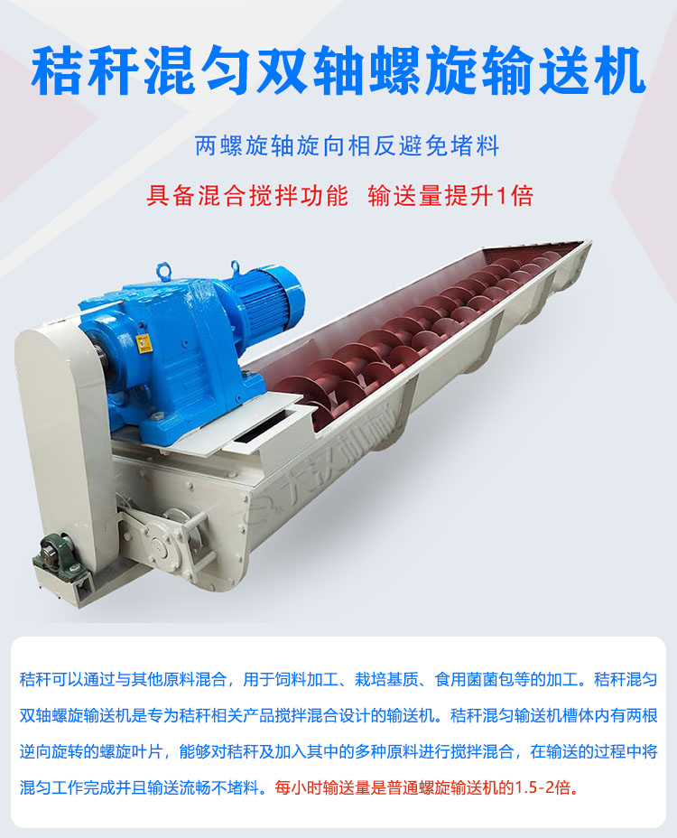 秸稈混勻雙軸螺旋輸送機介紹