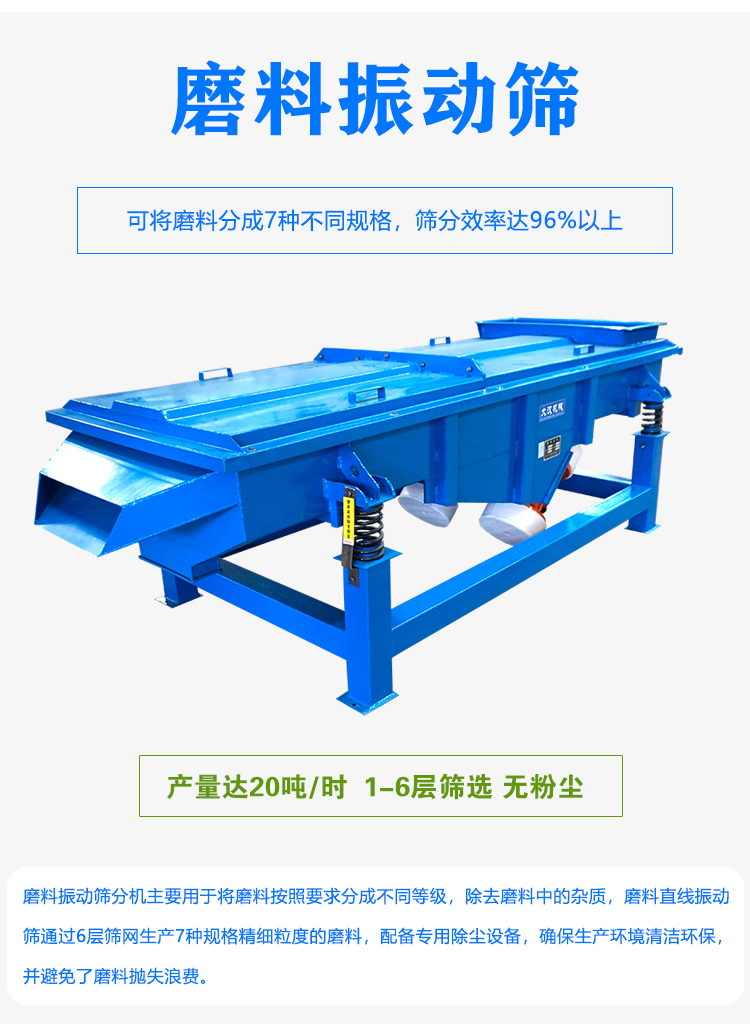 磨料振動篩介紹