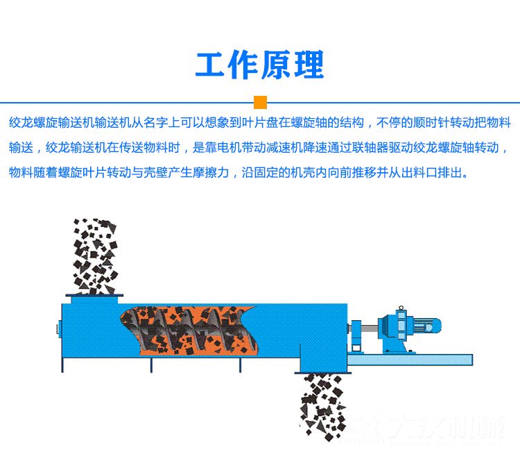 絞龍螺旋輸送機原理