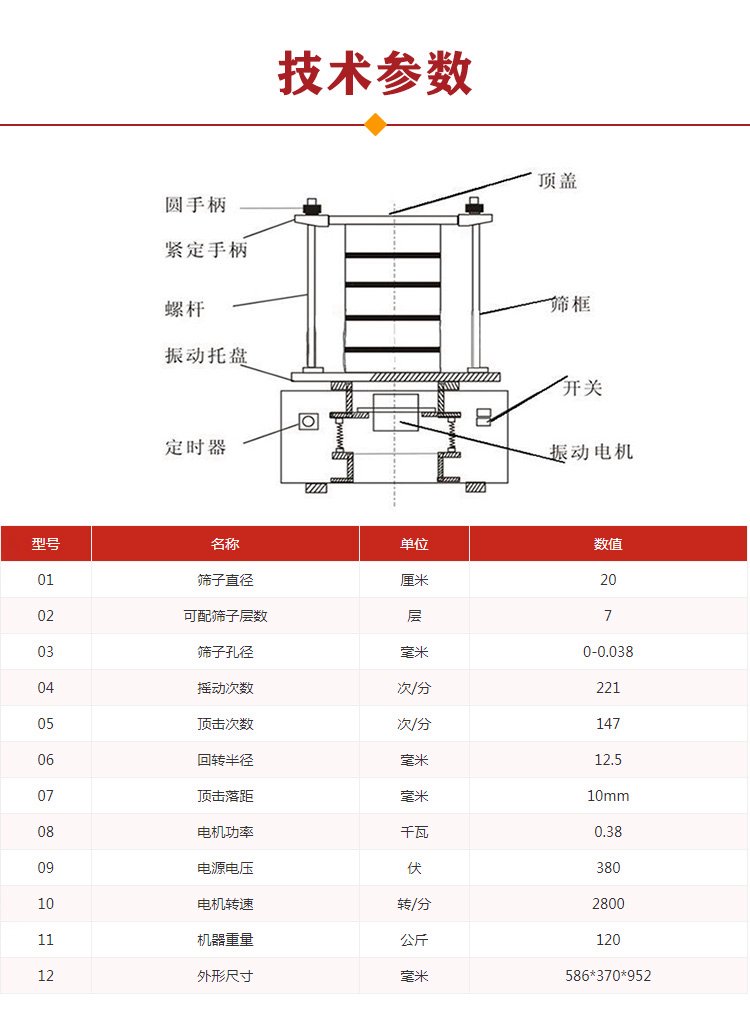 頂擊式振篩機參數(shù)