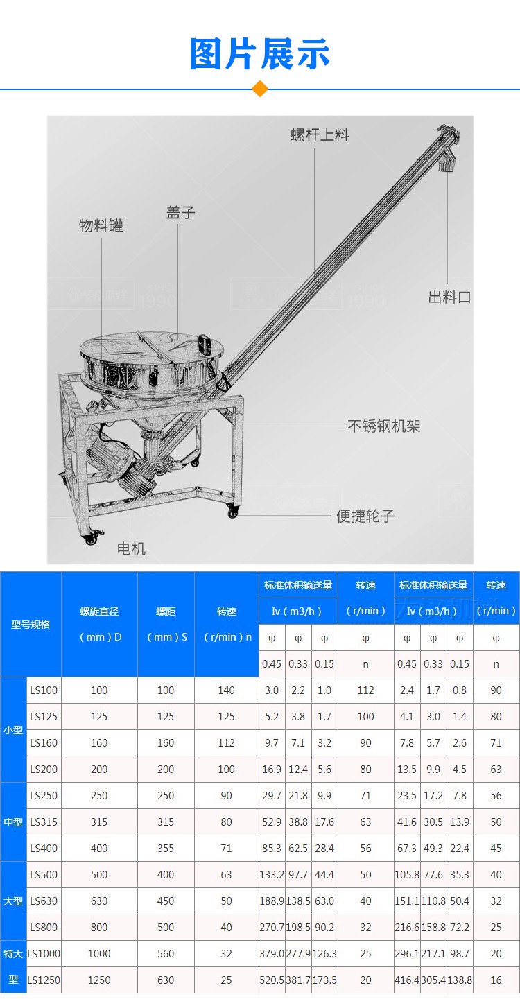 移動螺旋輸送機(jī)參數(shù)