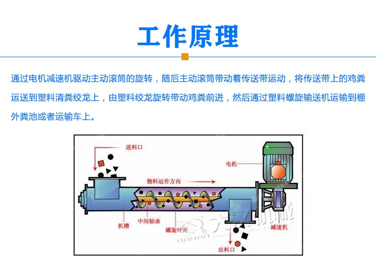 塑料螺旋輸送機原理